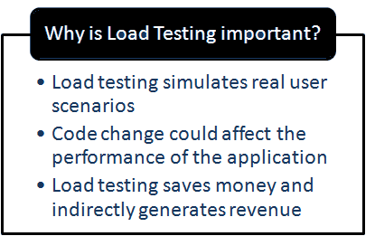 Why is load testing important